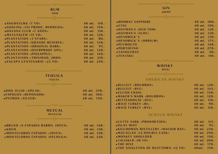 17 кафе и ресторанов Виннице, которые открылись в 2021