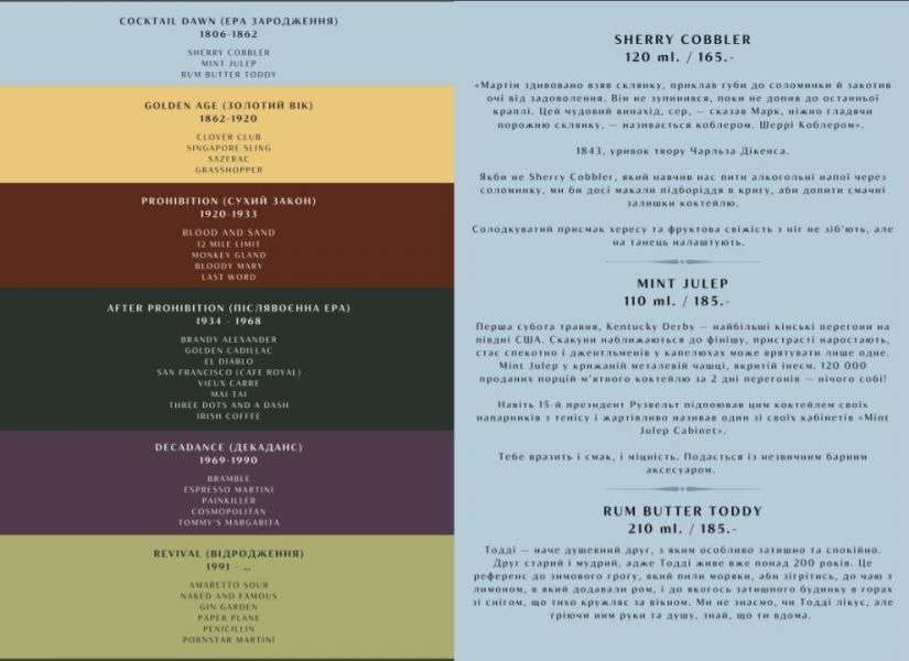 17 кафе и ресторанов Виннице, которые открылись в 2021