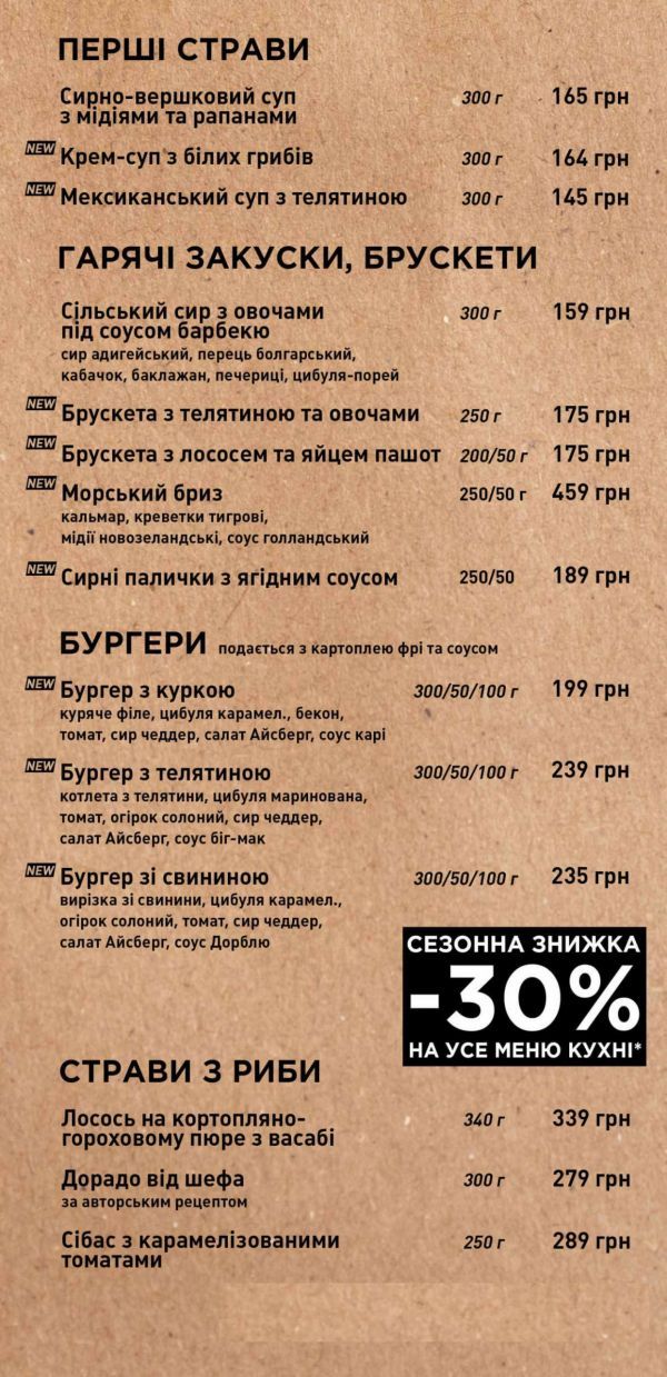 Какое кафе выбрать для отдыха с видом на набережную Днепра?