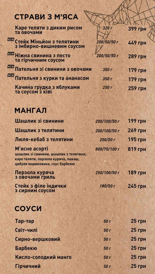 Какое кафе выбрать для отдыха с видом на набережную Днепра?