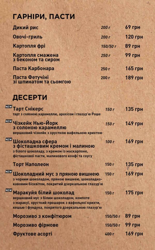 Какое кафе выбрать для отдыха с видом на набережную Днепра?