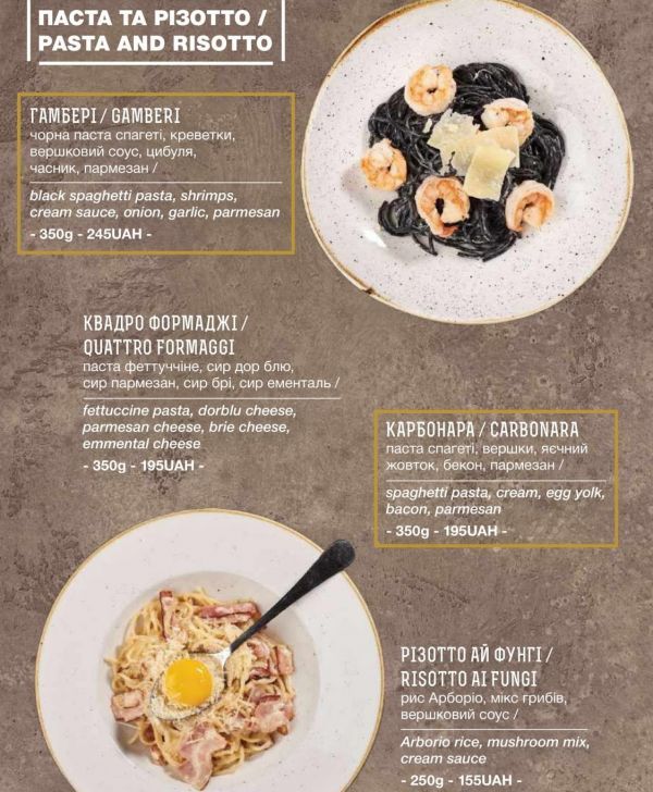 Список популярных ресторанов Львова с панорамным видом