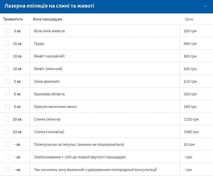 Где сделать лазерную эпиляцию в Виннице до лета? Обзор центров и прайс