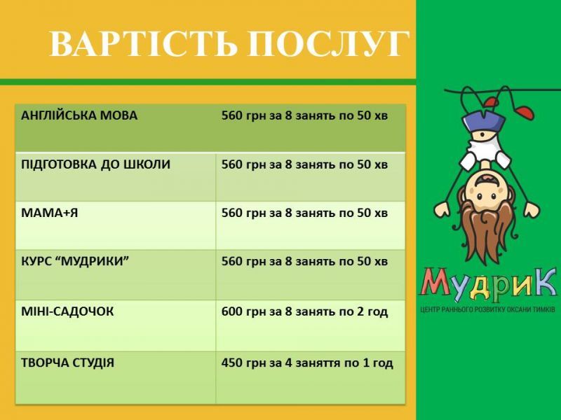 Готовимся к школе: обзор дошкольных центров в Днепре