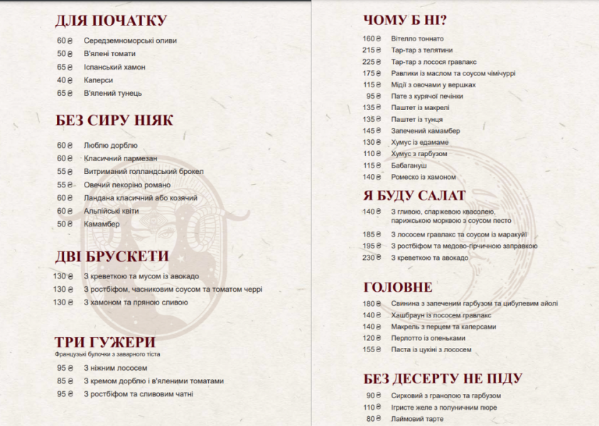 Лучшие рестораны Харькова в 2021 году