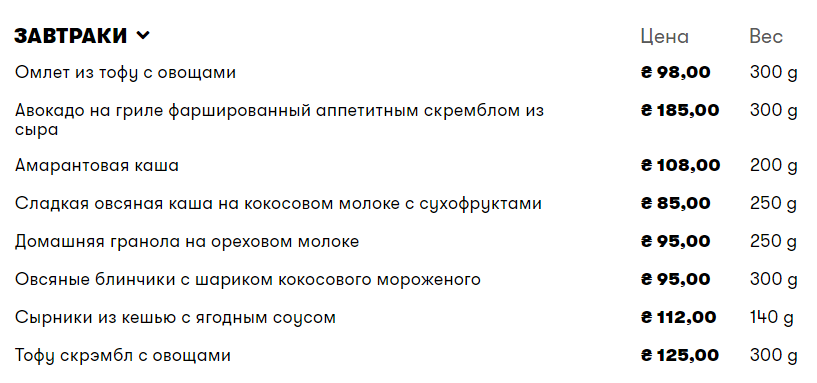 Где поесть вегетарианцу в Харькове?