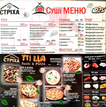 Обзор лучших мест, где можно попробовать бургеры в Сумах
