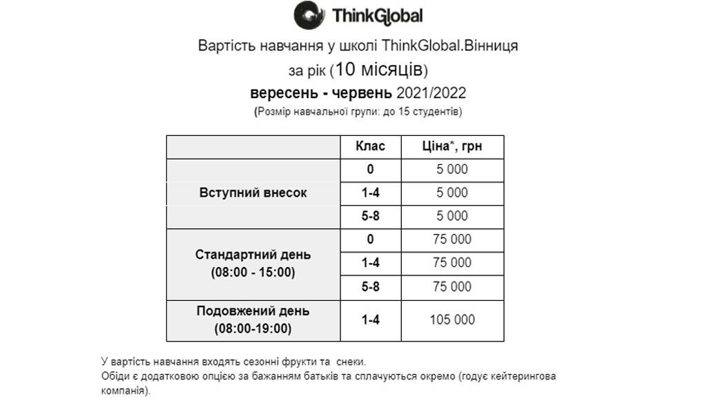 Современное образование: обзор популярных частных школ Винницы