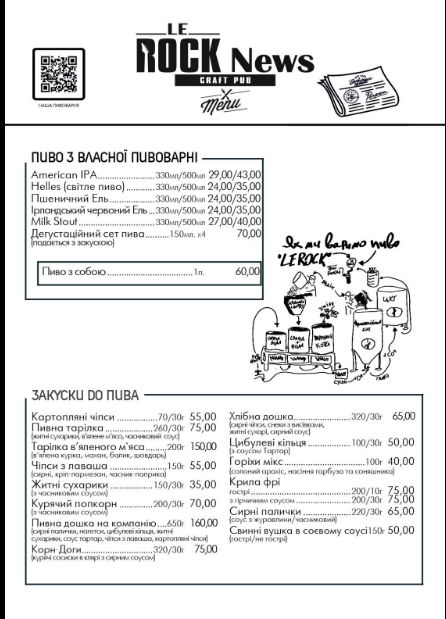 Интересные рестораны Тернополя с необычными интерьерами