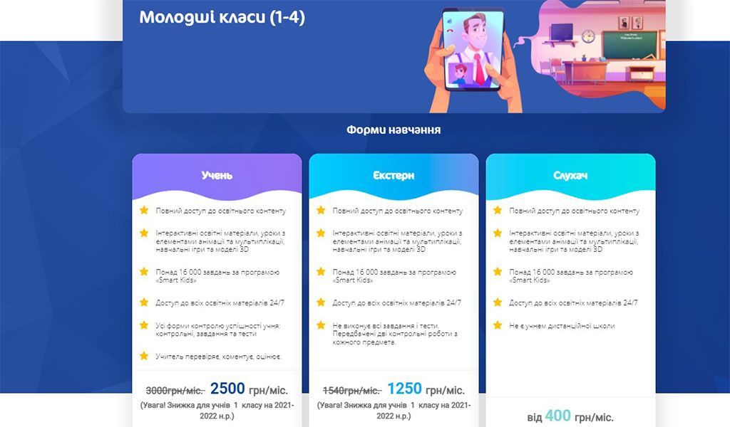 Инновационное образование: список популярных частных школ в Ровно