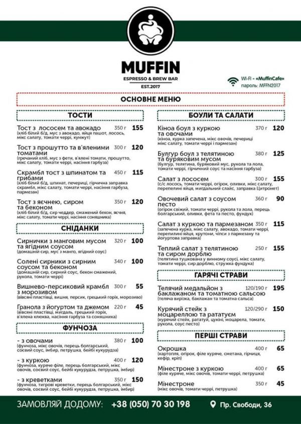 Позавтракаем? Кафе и кофейни Ужгорода с утренним меню