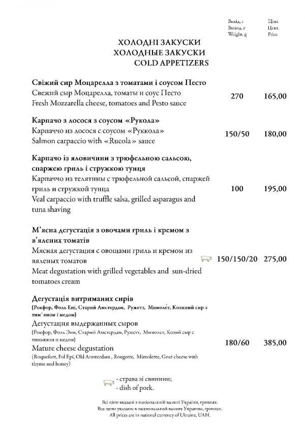 Лучшие рестораны Харькова в 2021 году