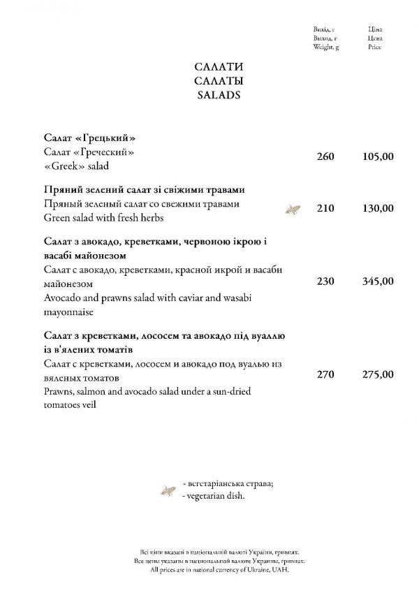 Лучшие рестораны Харькова в 2021 году