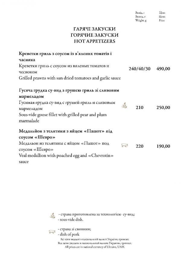 Лучшие рестораны Харькова в 2021 году