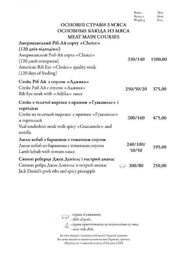 Лучшие рестораны Харькова в 2021 году