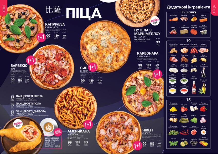 Киев как на ладони: список популярных ресторанов столицы с панорамным видом