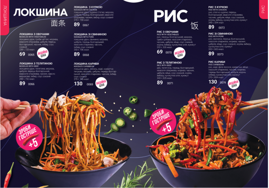 Киев как на ладони: список популярных ресторанов столицы с панорамным видом