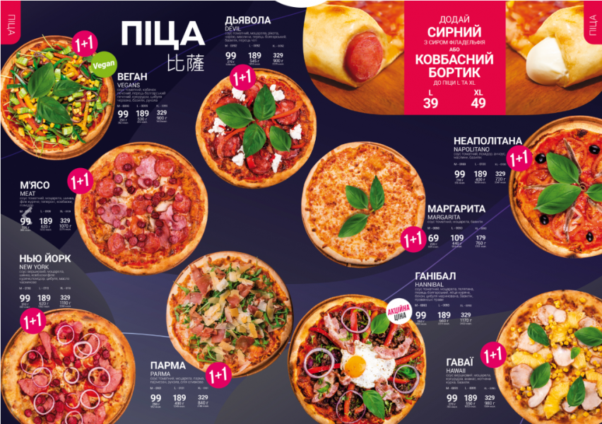 Киев как на ладони: список популярных ресторанов столицы с панорамным видом