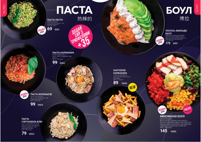 Киев как на ладони: список популярных ресторанов столицы с панорамным видом