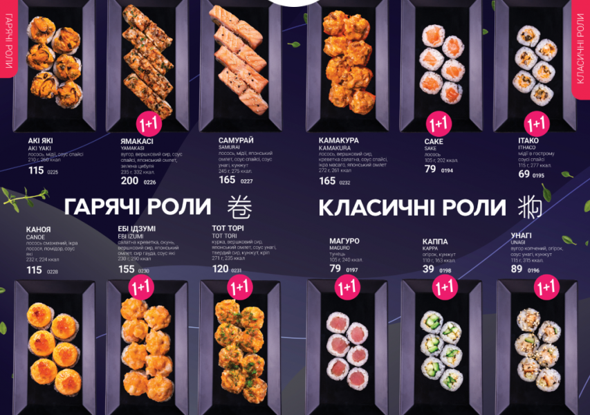 Киев как на ладони: список популярных ресторанов столицы с панорамным видом