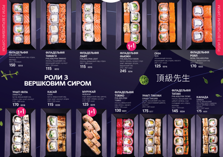 Киев как на ладони: список популярных ресторанов столицы с панорамным видом