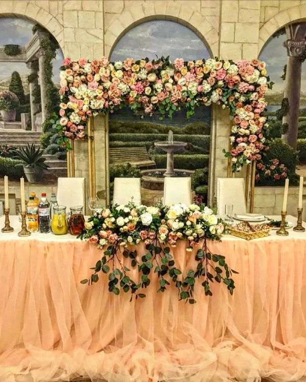 Обзор компаний, где отпразновать свадьбу в г. Кривой Рог