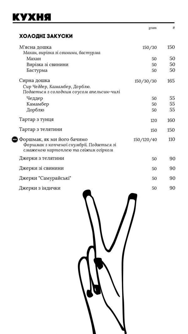 Лучшие рестораны Харькова в 2021 году