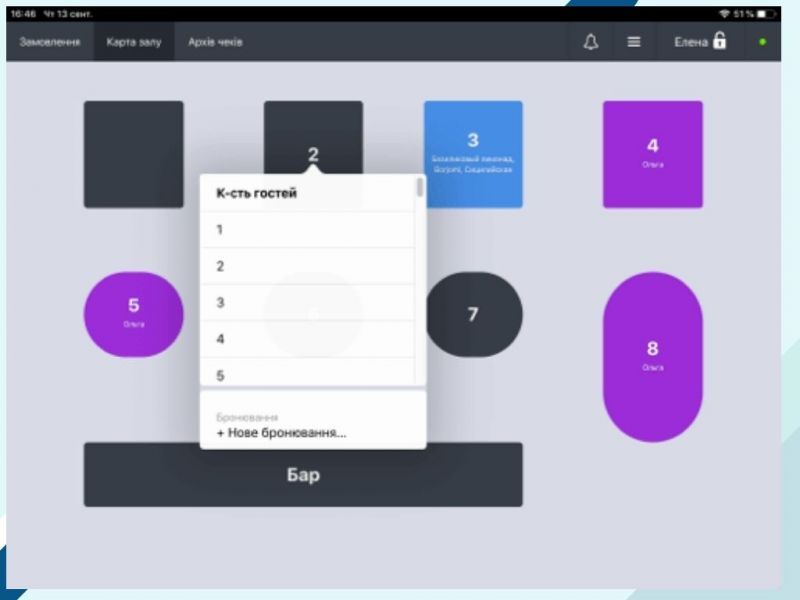 Обзор и сравнение СРМ систем онлайн бронирования: плюсы, фишки, принцип работы