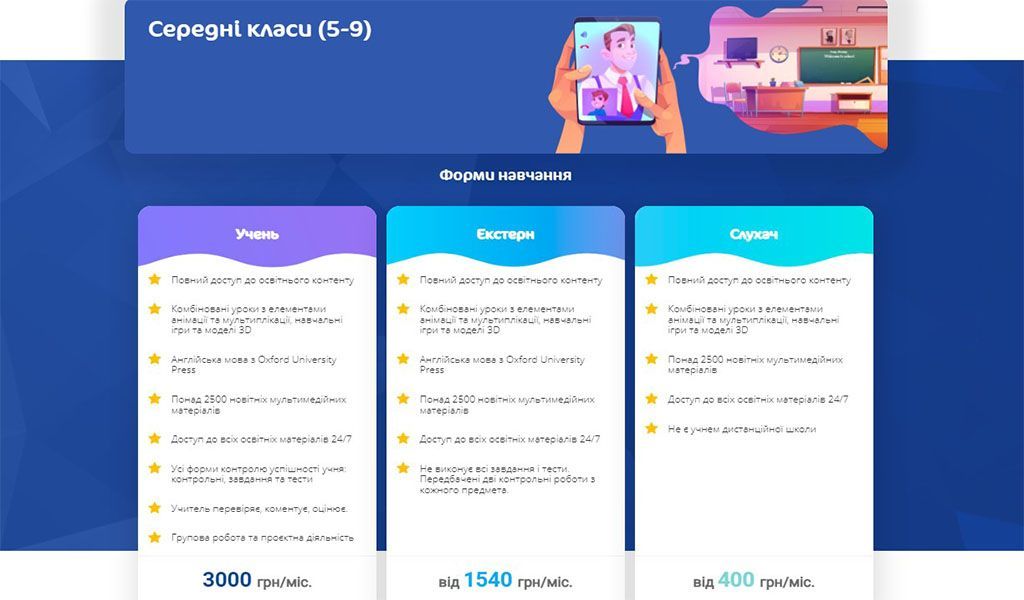 Инновационное образование: список популярных частных школ в Ровно