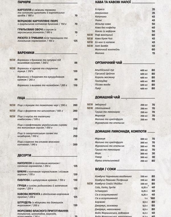 Лучшие рестораны Черкасс в 2021 году