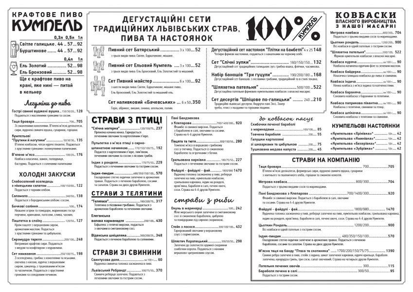 Список популярных ресторанов Львова с панорамным видом