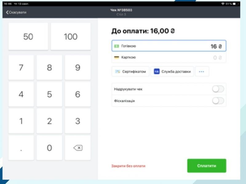 Обзор и сравнение СРМ систем онлайн бронирования: плюсы, фишки, принцип работы