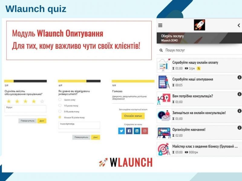 Обзор и сравнение СРМ систем онлайн бронирования: плюсы, фишки, принцип работы