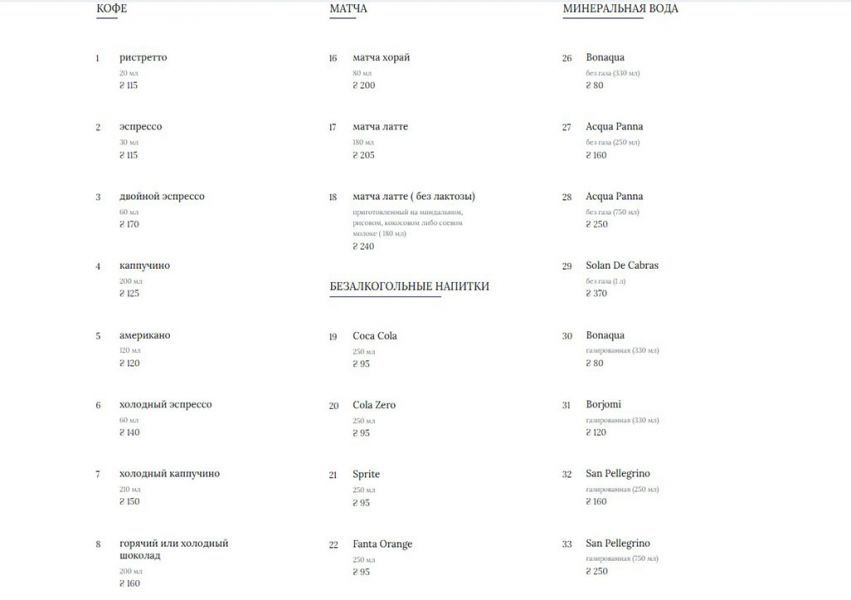 Киев как на ладони: список популярных ресторанов столицы с панорамным видом
