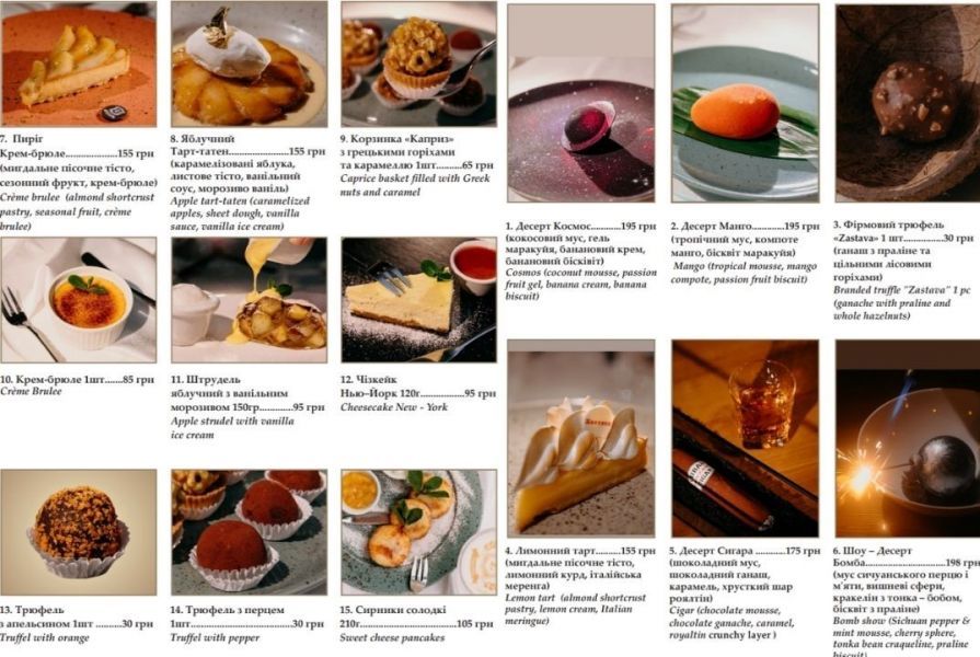 Лучшие рестораны Черкасс в 2021 году