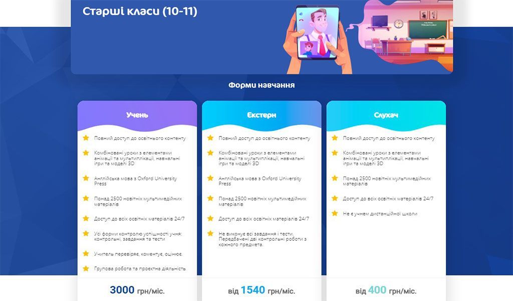 Инновационное образование: список популярных частных школ в Ровно