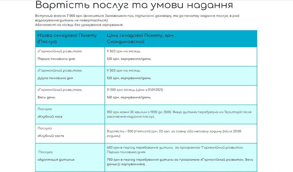Обзор детских садиков Харькова: стоимость, программа обучения