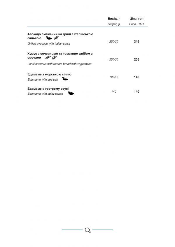 Киев как на ладони: список популярных ресторанов столицы с панорамным видом