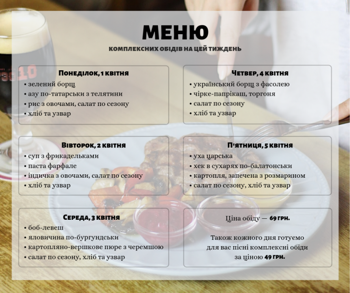 Светлое или темное? Выбираем пивницы в Ужгороде