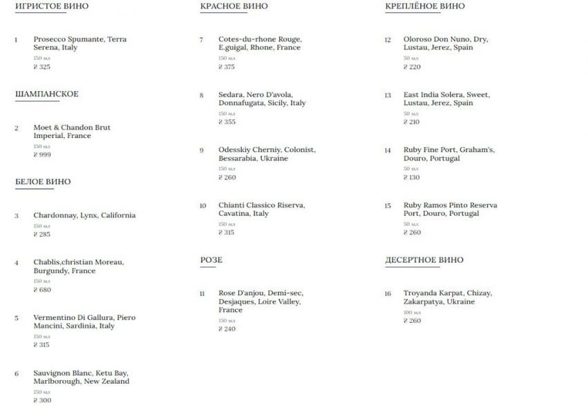 Киев как на ладони: список популярных ресторанов столицы с панорамным видом