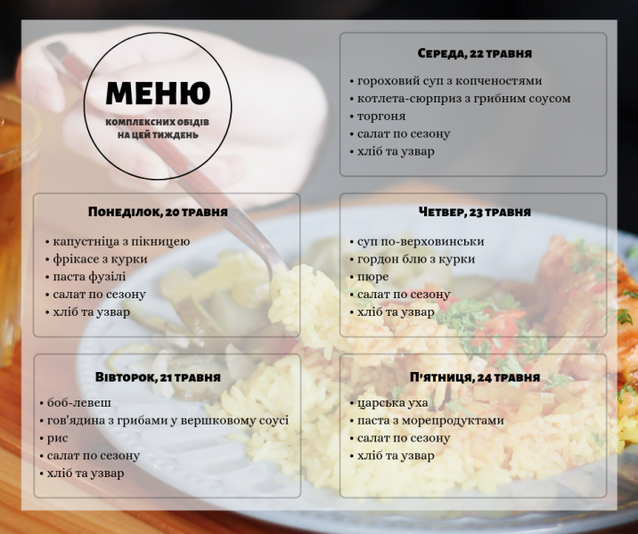 Светлое или темное? Выбираем пивницы в Ужгороде