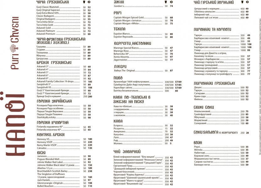 Лучшие рестораны Харькова в 2021 году