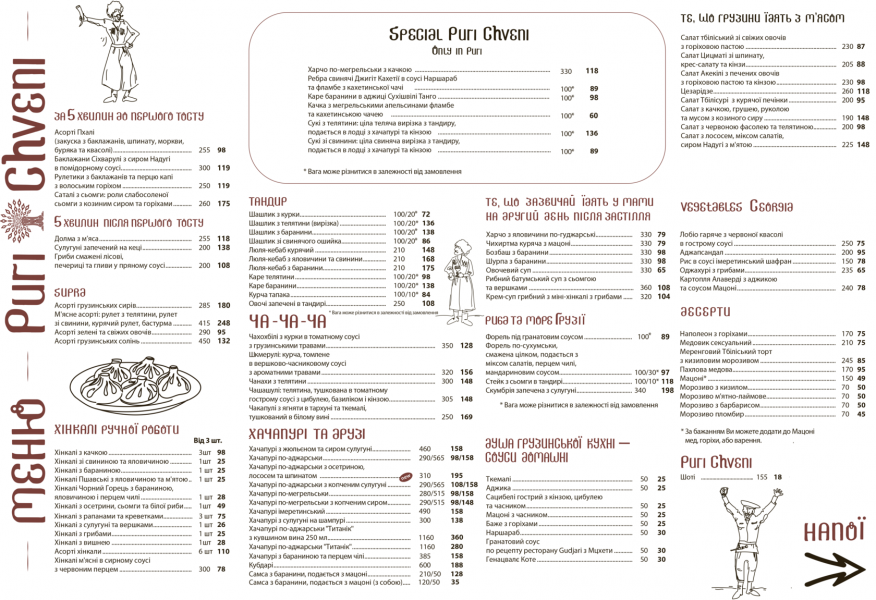 Лучшие рестораны Харькова в 2021 году