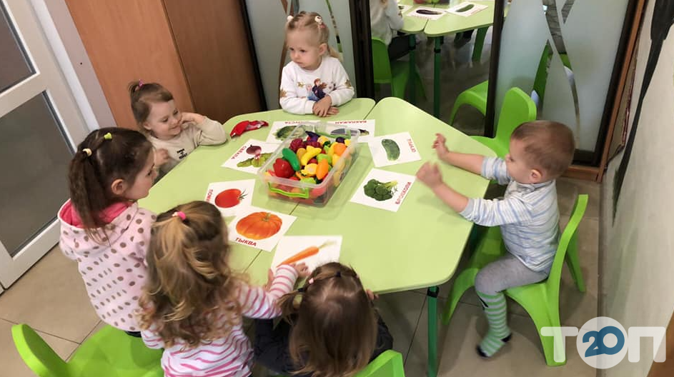 Готовимся к школе: обзор дошкольных центров в Днепре