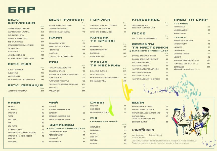 Лучшие рестораны Харькова в 2021 году
