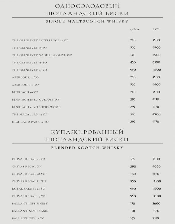 Киев как на ладони: список популярных ресторанов столицы с панорамным видом