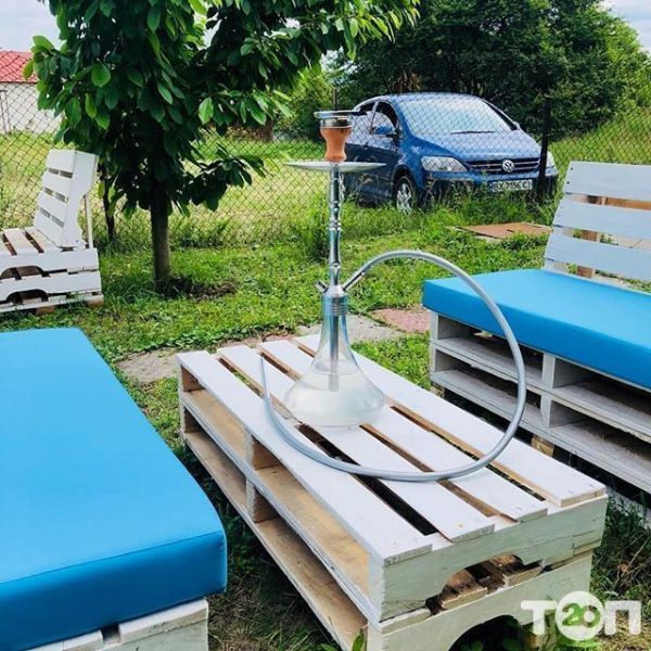 5 баз отдыха в Хмельницкой рядом с водоемами