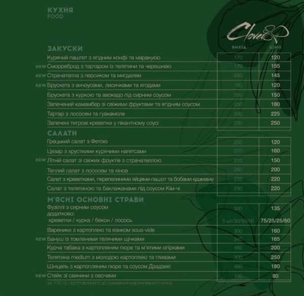 17 кафе и ресторанов Виннице, которые открылись в 2021