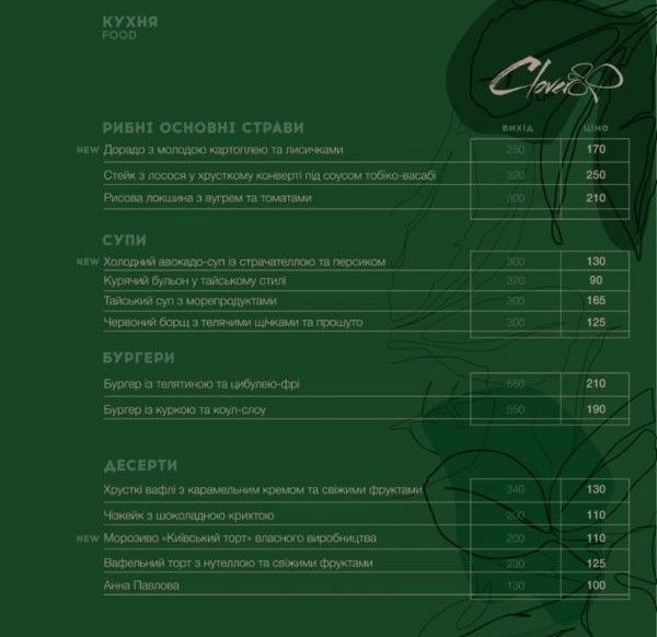 17 кафе и ресторанов Виннице, которые открылись в 2021