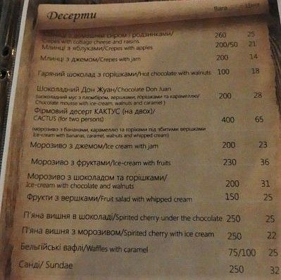 Вкусный Ужгород: какие заведения стоит посетить во время гастротуры